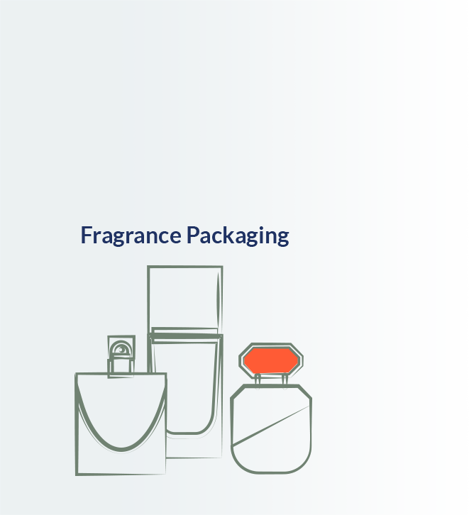 beauty & cosmetic packaging Fragrance Packaging